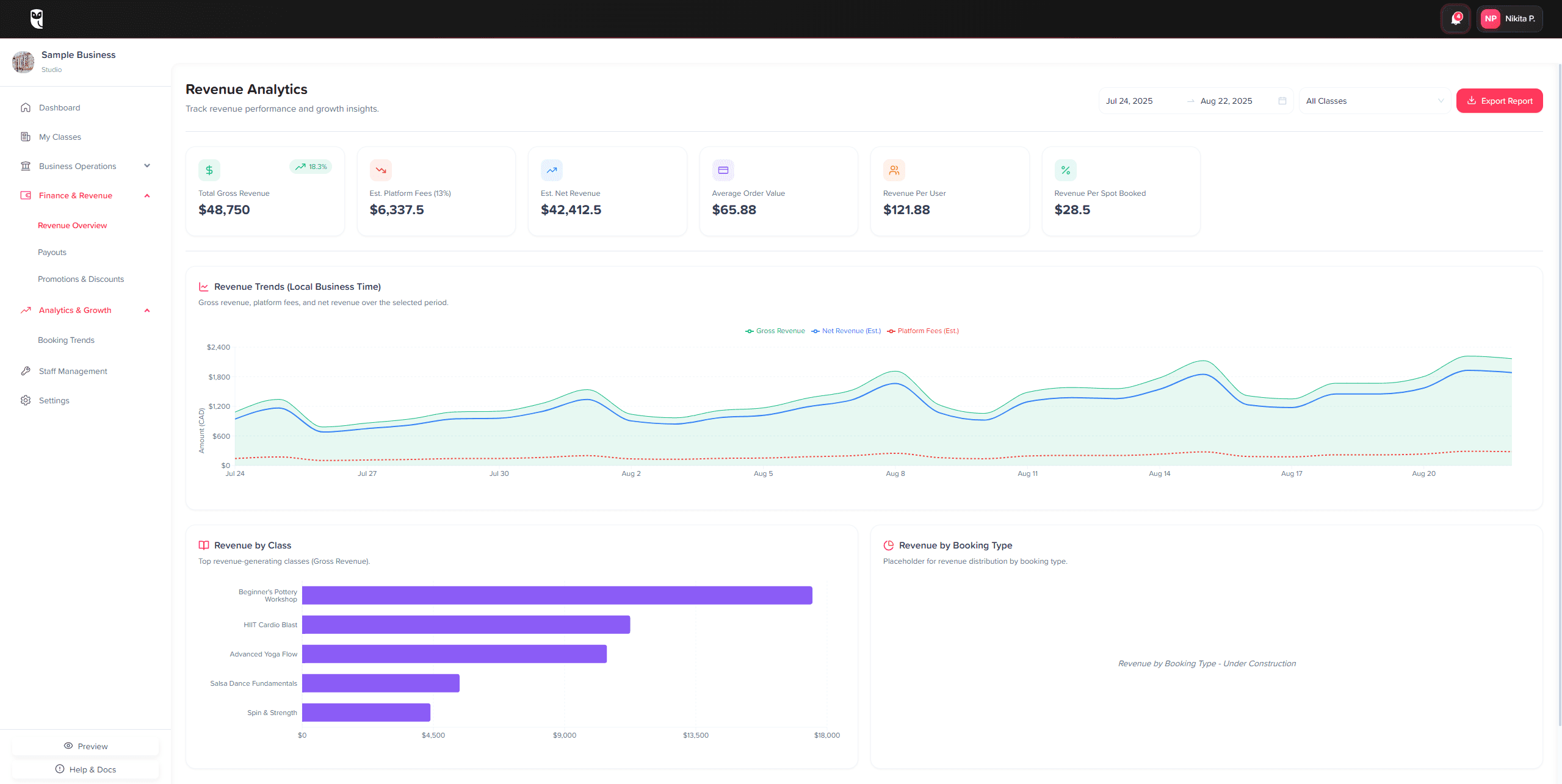 Dashboard view for Revenue